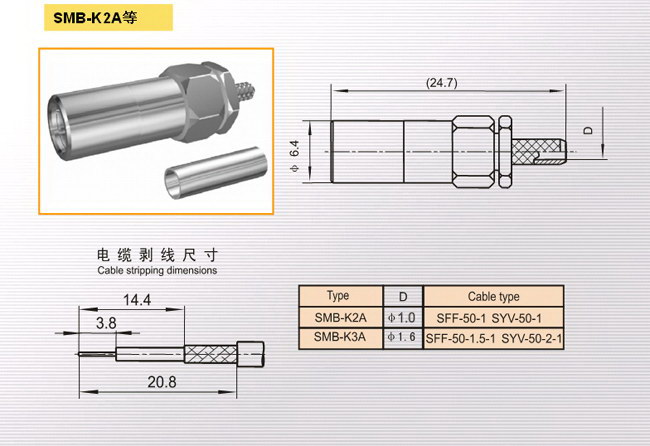 SMB-K3A